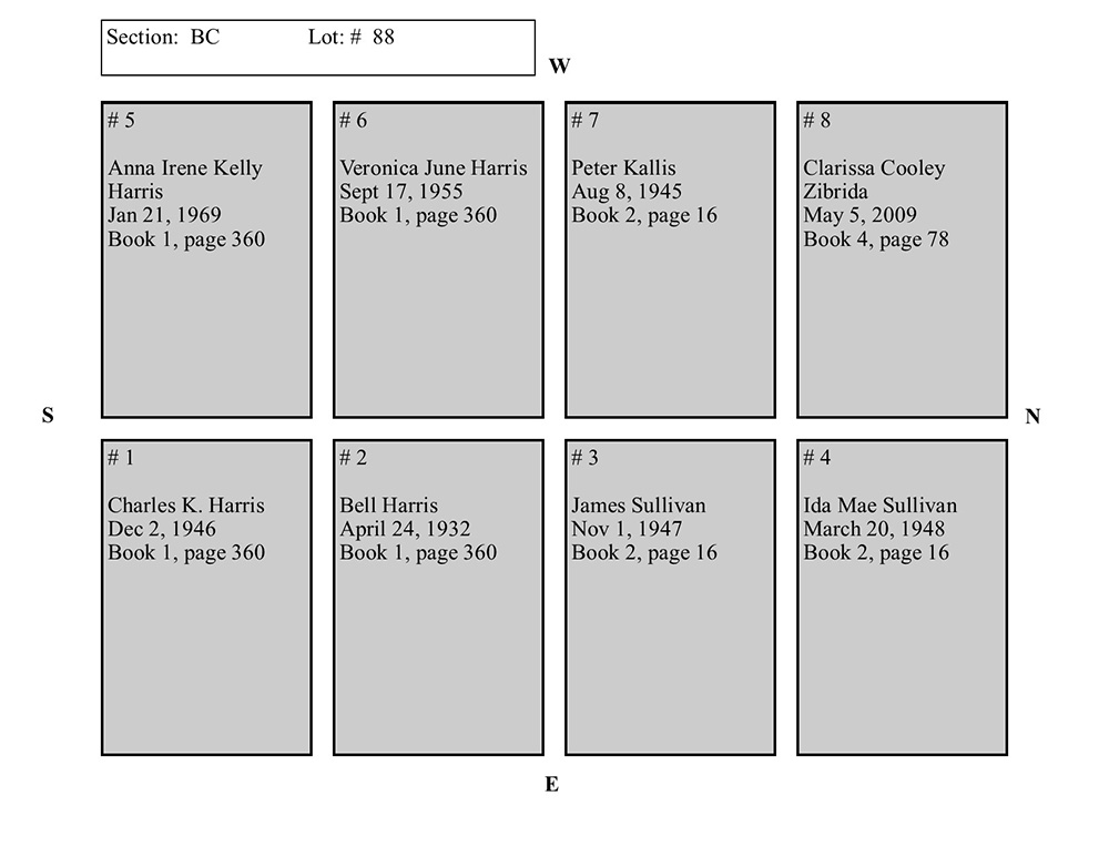 plotmap
